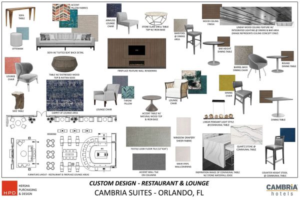 HPD Design Board