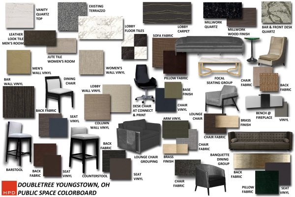 HPD Design Board
