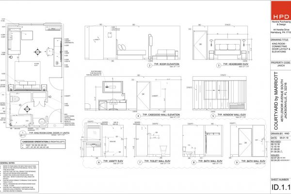HPD Design Board