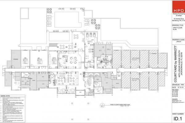 HPD Design Board