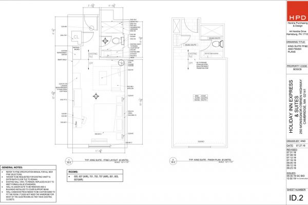 HPD Design Board