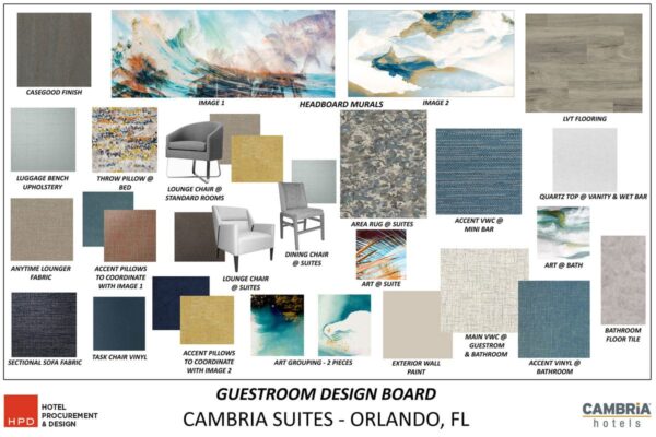 HPD Design & Planning Board