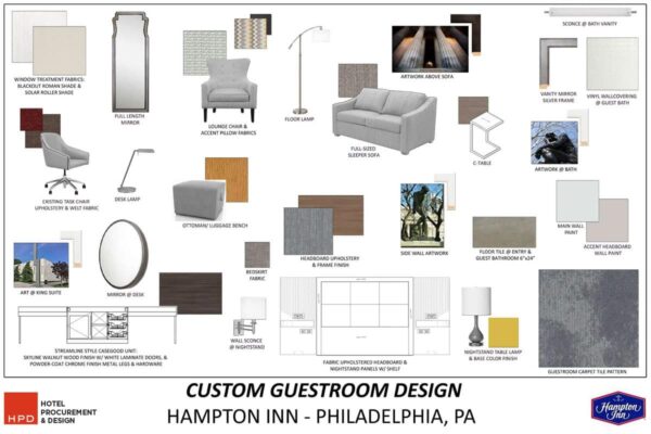 HPD Design & Planning Board